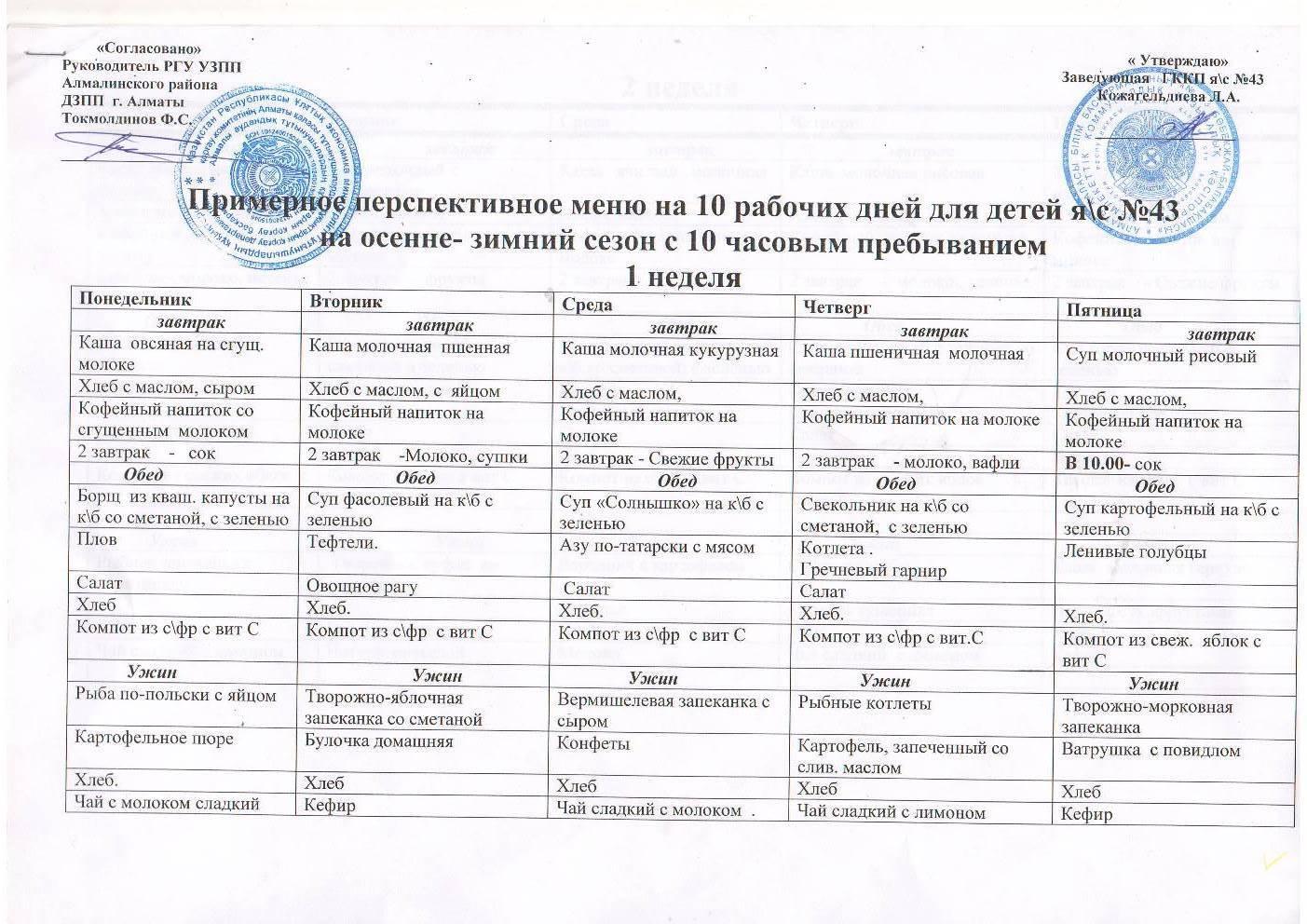 Перспективное меню на 10 рабочих дней (осенне-зимний сезон) 2017г