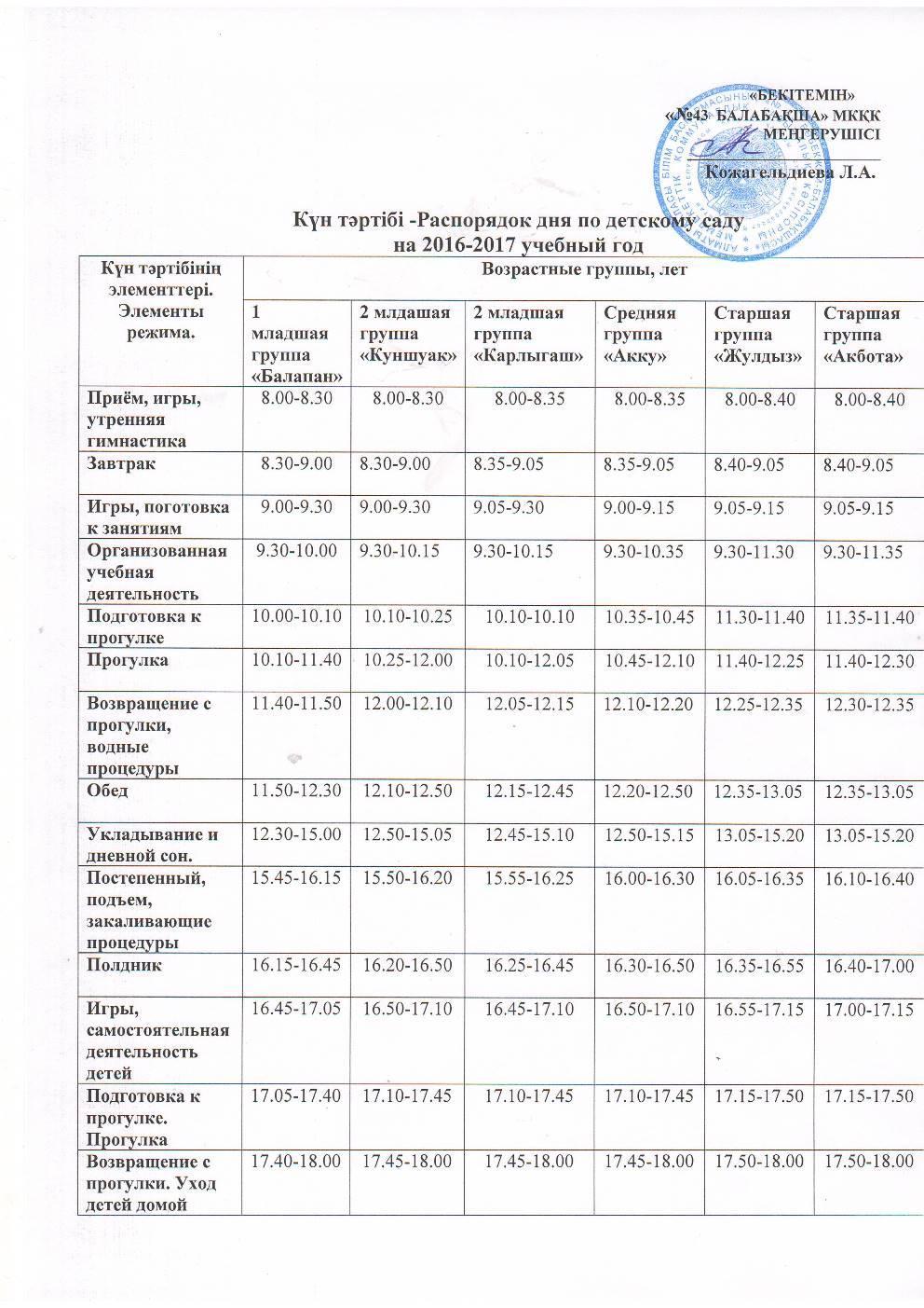 Распорядок дня в детском саду на 2016-2017 учебный год