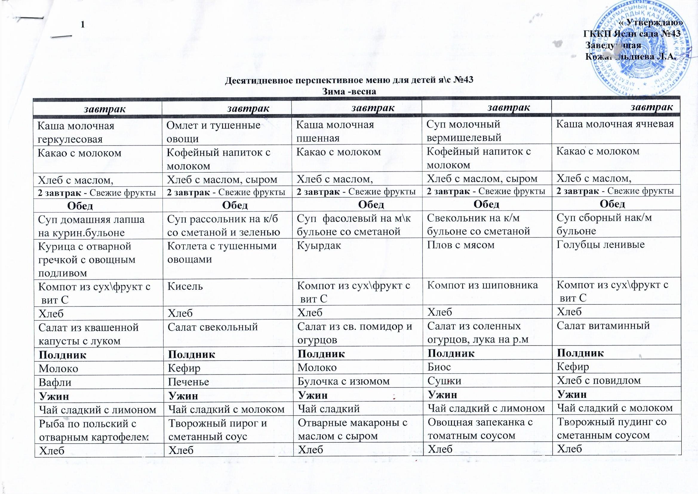 Онкүндік перспективті ас мәзірі,қыс-көктем 2023-2024 оқу жылы/Десятидневное  перспективное меню зима-весна на 2023-2024 уч год