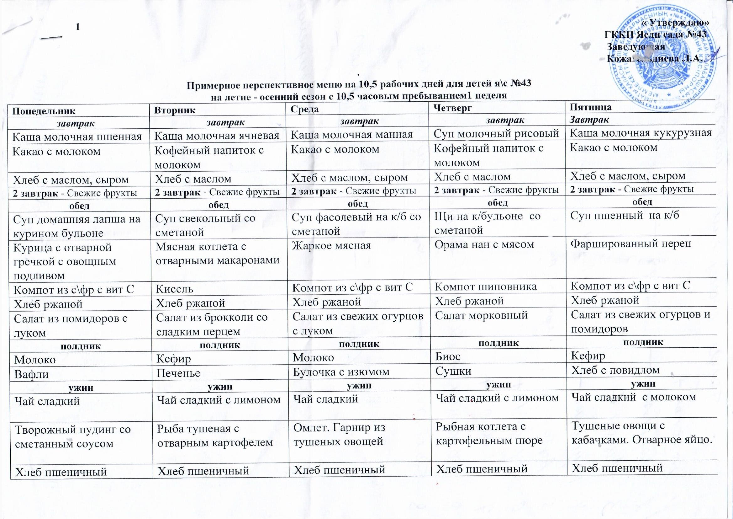 Онкүндік перспективті ас мәзірі жаз-күз 2023-2024 оқу жылы/ Десятидневное перспективное меню лето-осень 2023-2024 уч год