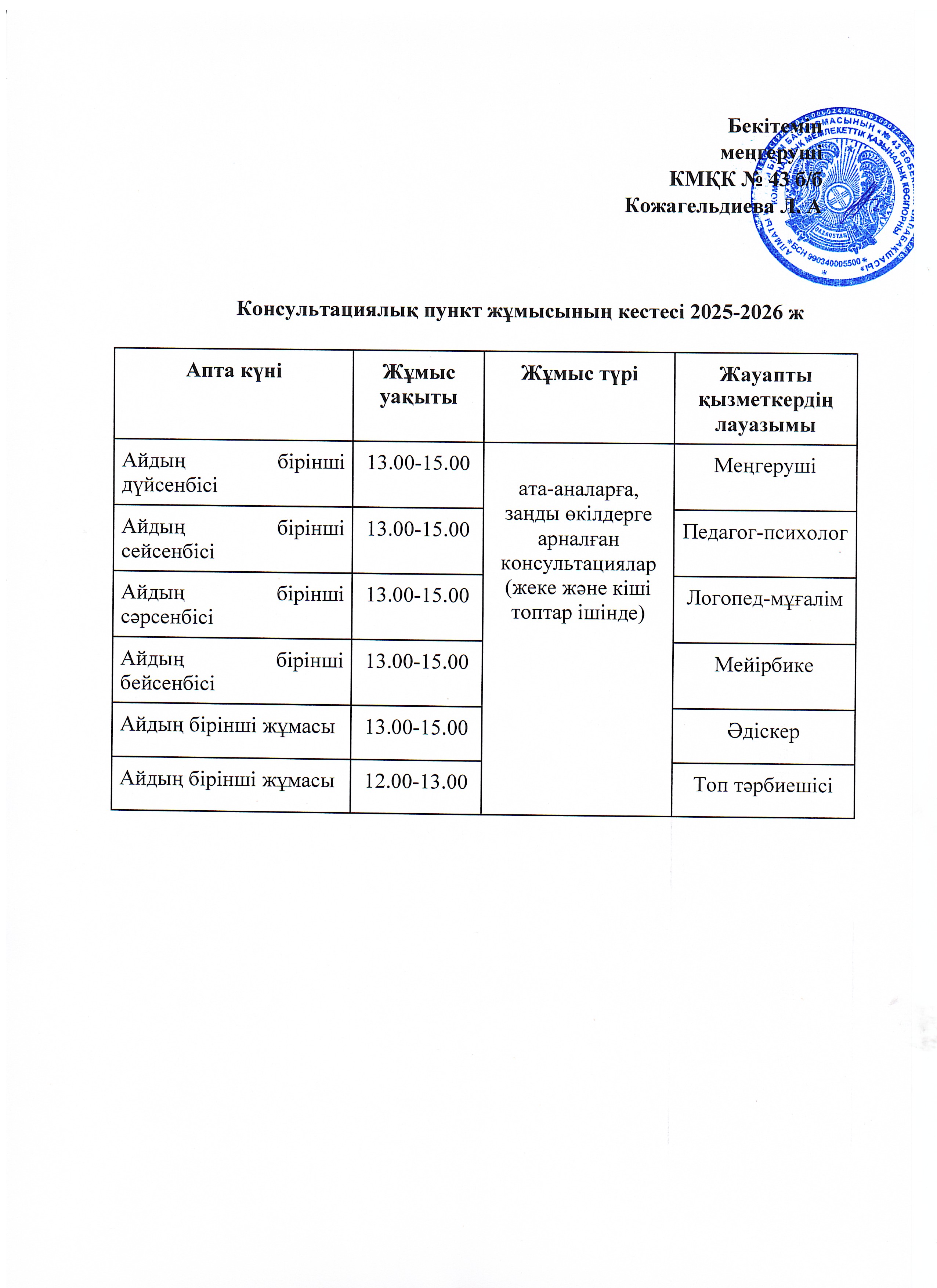 Консультациялық пункт кестесі 2025-2026 ж