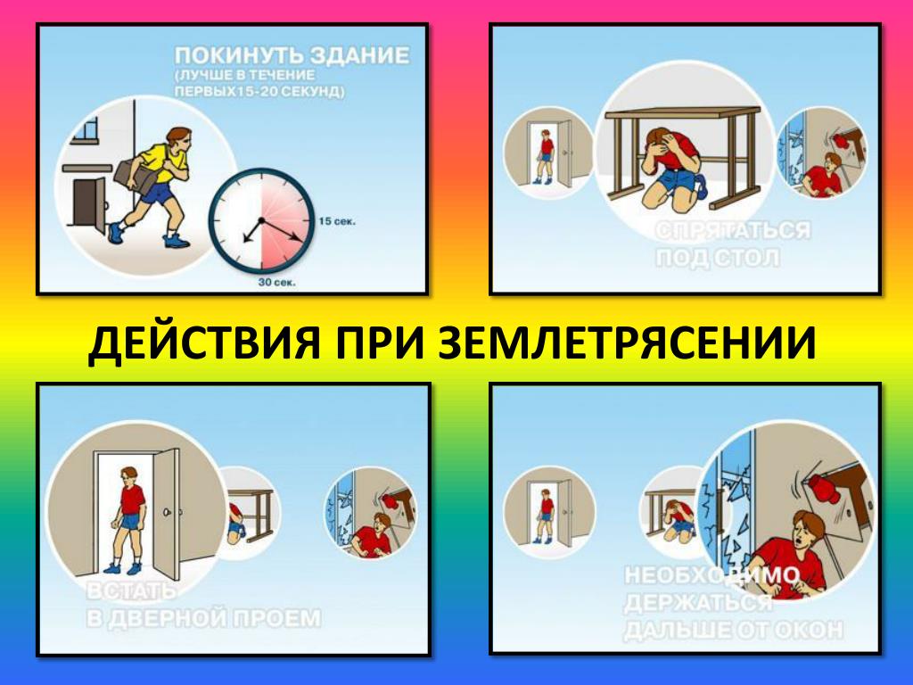 Интруктаж для сотрудников во время землятрясения