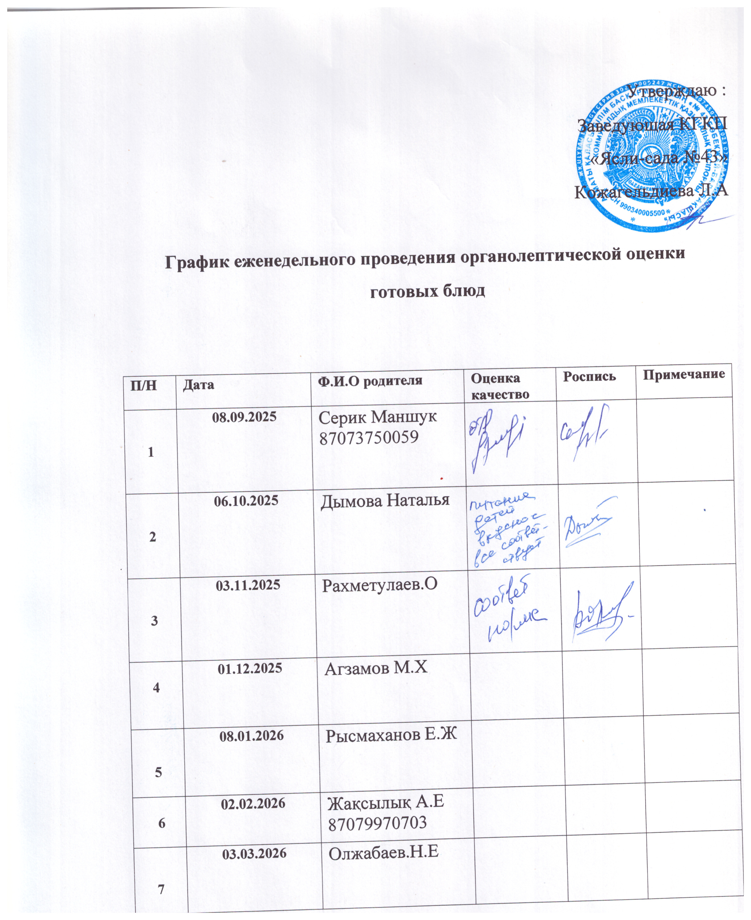 График еженедельного проведения органолептической оценки