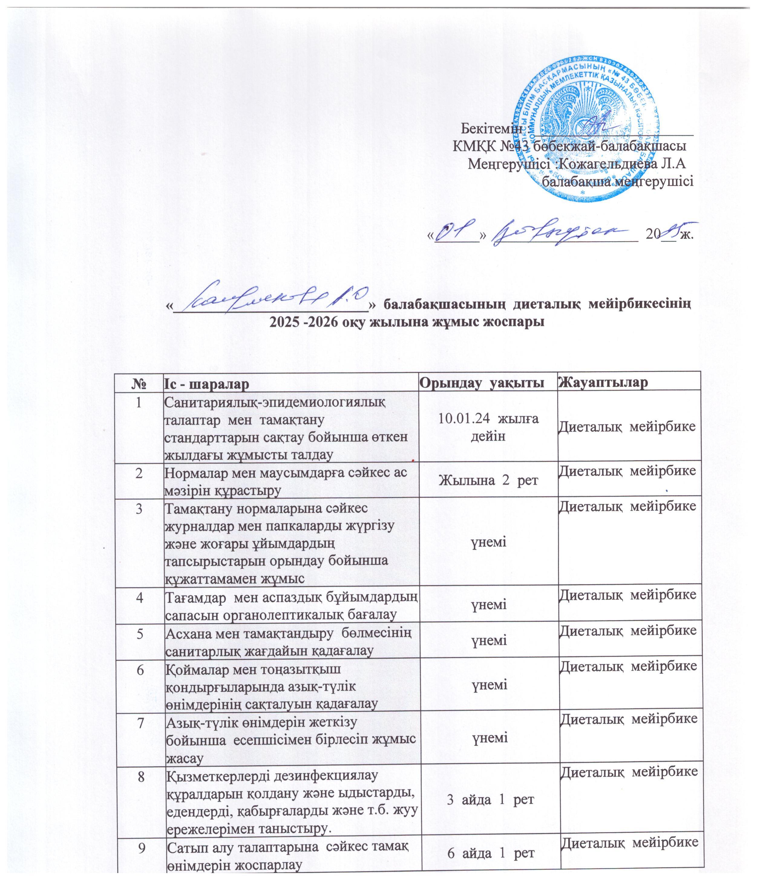 Диетбикенің 2025-2026 оқу жылына жұмыс жопары