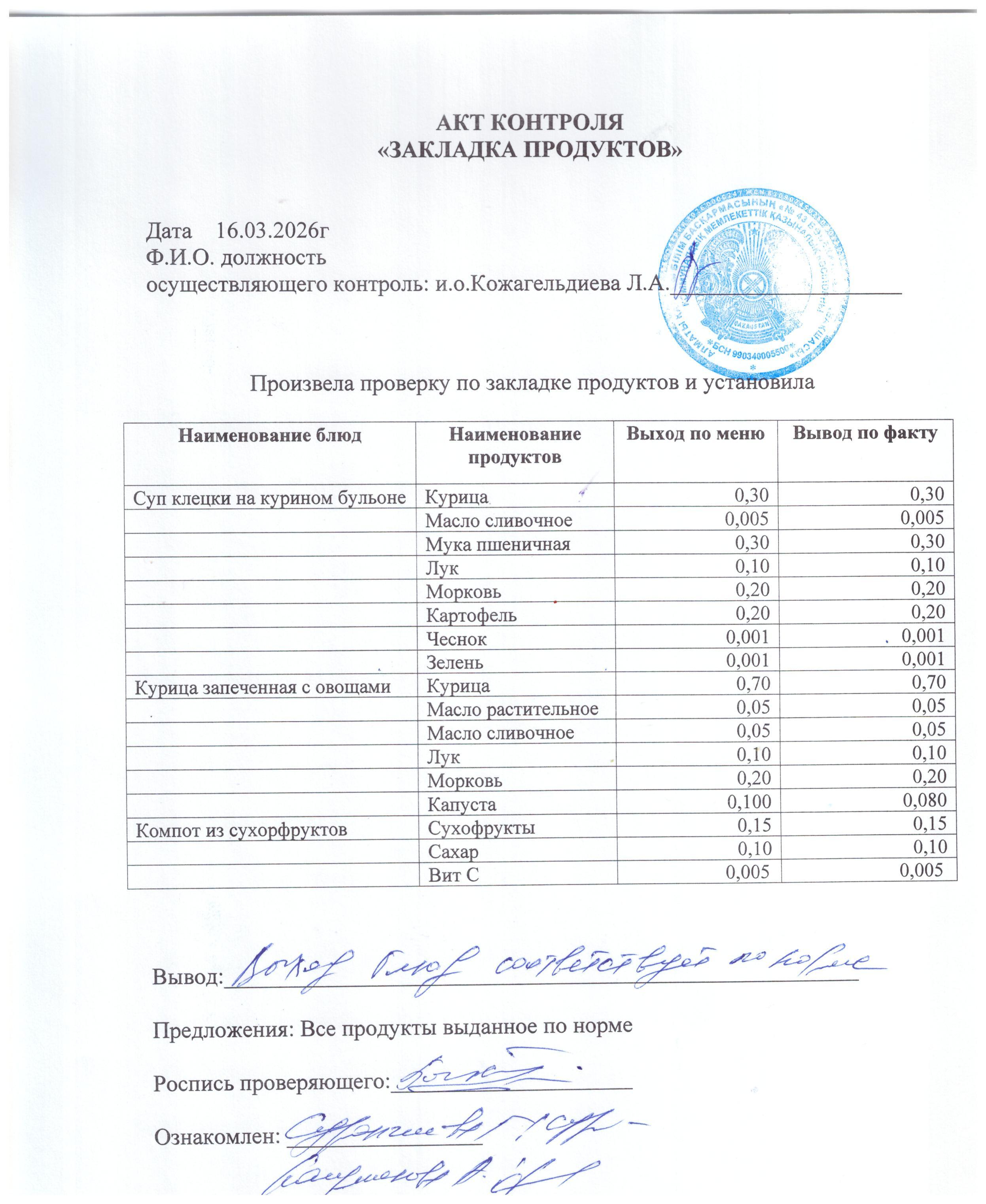 Акт закладки