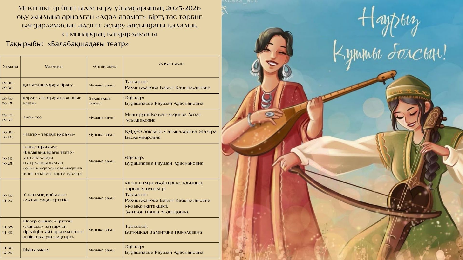 Қалалық семинар "Балабақшадағы театр"