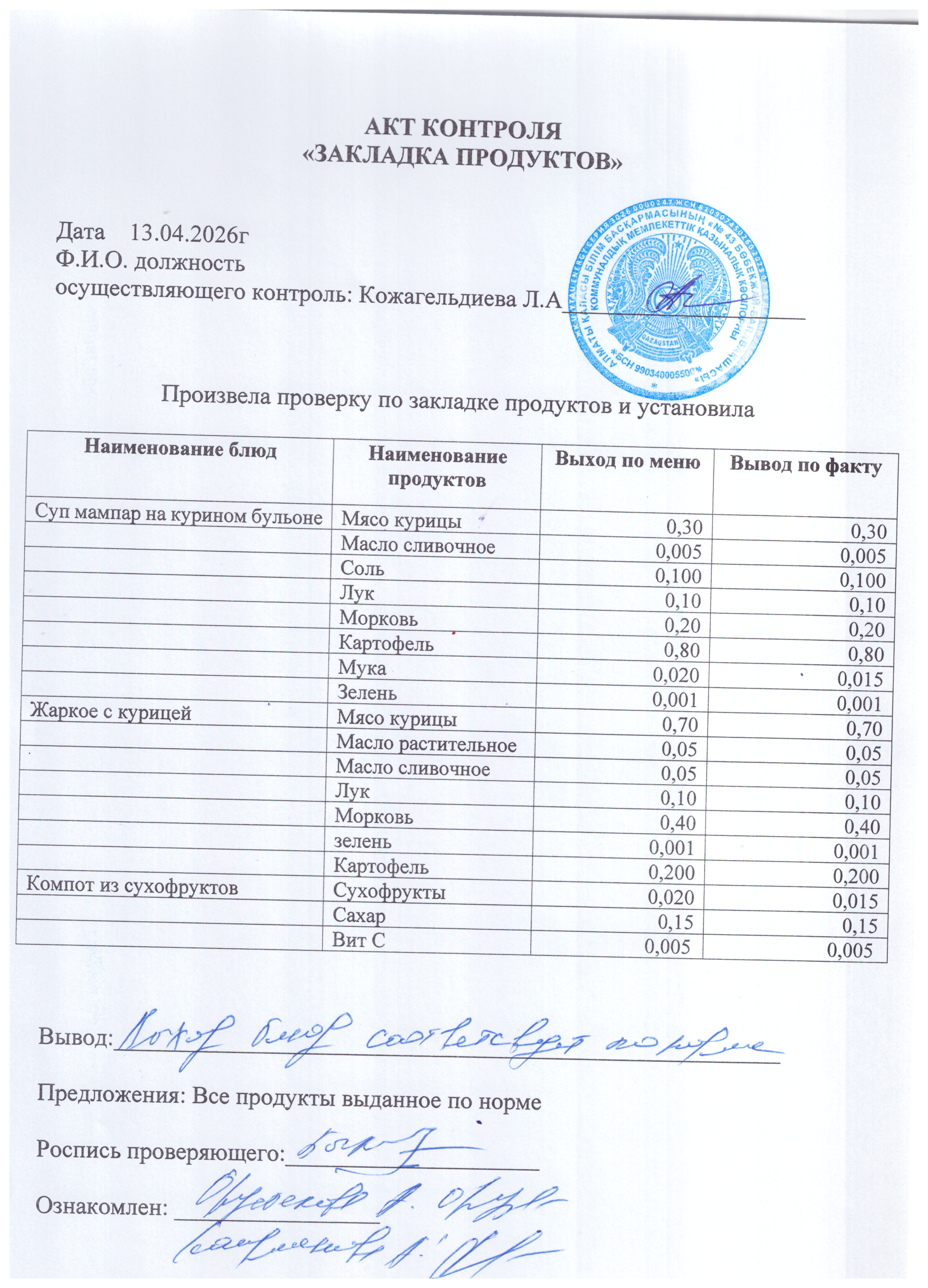 Акт тамактану