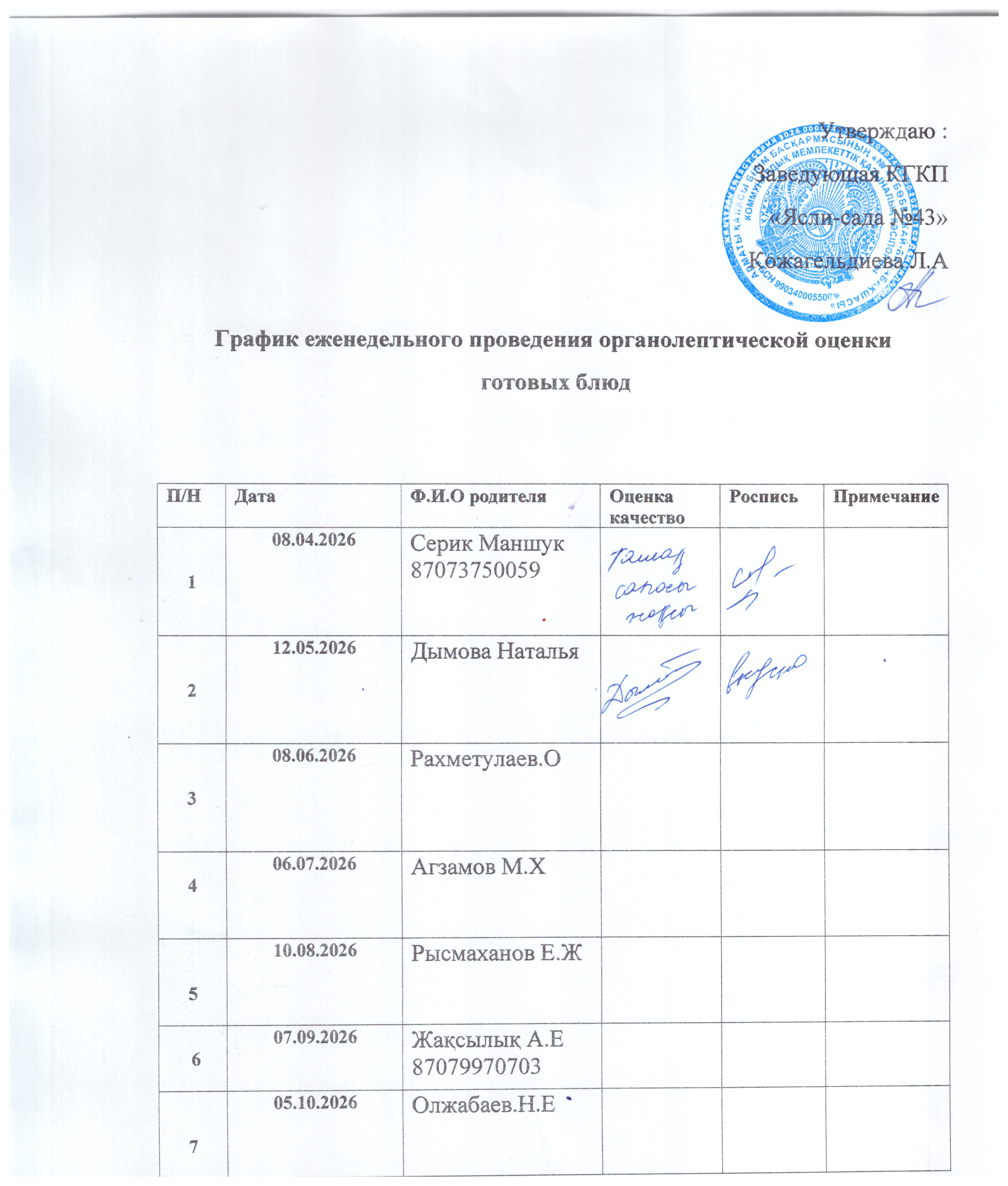 График еженедельного проведения органолептической оценки родителей